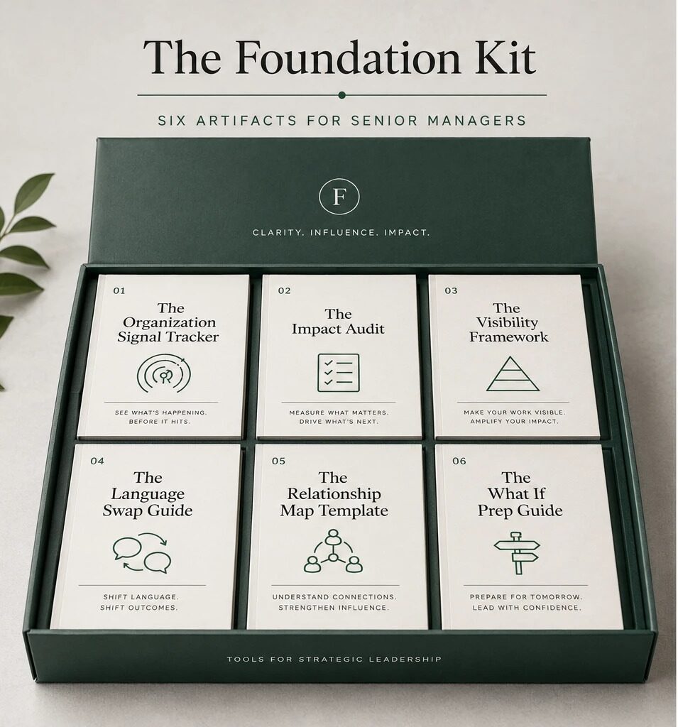 The Foundation Kit — six artifacts for senior managers